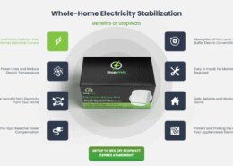 https://www.facebook.com/StopWatt.Sale/