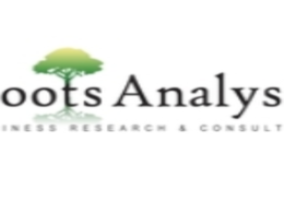 Wearable Medical Devices Market Size, Share, Growth Factors, Competitive Landscape, with Regional Forecast to 2035