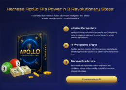 https://www.facebook.com/Apollo.Intelligence/