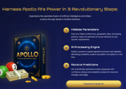 https://www.facebook.com/Apollo.Intelligence.Reviews