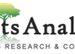 Specialty Cros  Market Estimated to Experience a Hike in Growth by 2035