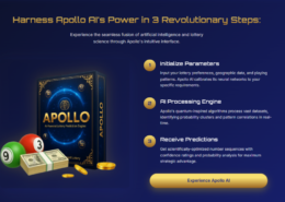 https://www.facebook.com/Apollo.Intelligence.Official