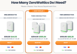 ZeroWattic Power Saver Reviews And Cost